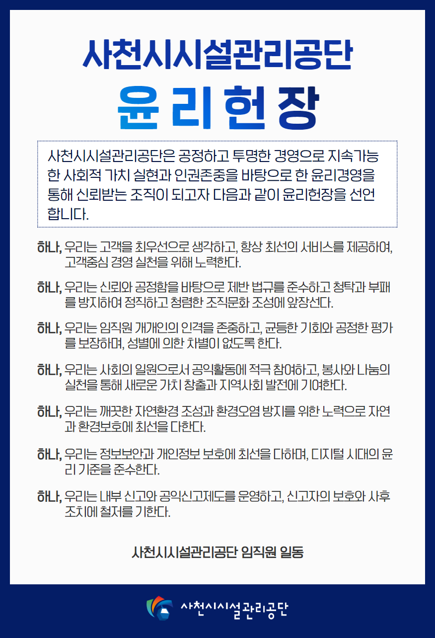 사천시시설관리공단은 공정하고 투명한 경영으로 지속가능한 사회적 가치 실현과 인권존중을 바탕으로 한 윤리경영을 통해 신뢰받는 조직이 되고자 다음과 같이 윤리헌장을 선업합니다.
하나, 우리는 고객을 최우석으로 생각하고, 항상 최선의 서비스를 제공하여, 고객중심 경영 실천을 위해 노력한다.
하나, 우리는 신뢰와 공정함을 바탕으로 제반 법규를 준수하고 청탁과 부패를 방지하여 정직하고 청렴한 조직문화 조성에 앞장선다.
하나, 우리는 임직원 개개인의 인격을 존중하고, 균등한 기회와 공정한 평가를 보장하며, 성별에 의한 차별이 없도록 한다.
하나, 우리는 사회의 일원으로서 공익활동에 적극 참여하고, 봉사와 나눔의 실천을 통해 새로운 가치 창출과 지역사회 발전에 기여한다.
하나, 우리는 깨끗한 자연환경 조성과 환경오염 방지를 위한 노력으로 자연과 환경보호에 최선을 다한다.
하나, 우리는 정보보안과 개인정보 보호에 최선을 다하며, 디지털 시대의 윤리 기준을 준수한다.
하나, 우리는 내부 신고와 공익신고제도를 운영하고, 신고자의 보호와 사후조치에 철저를 기한다.
사천시시설관리공단 임직원 일동