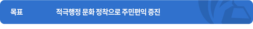 목표-적극행정 문화 정착으로 주민편익 증진