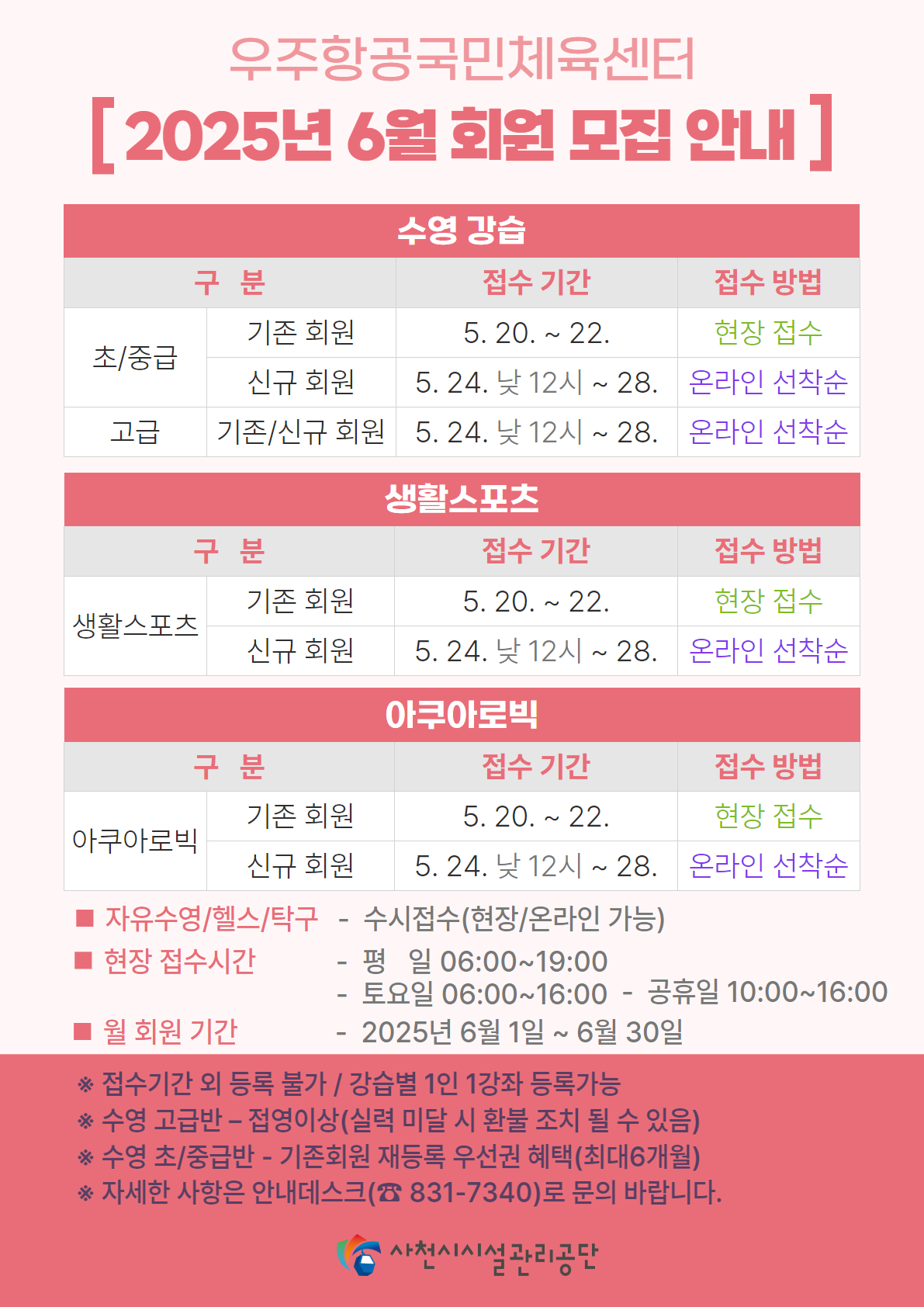 우주항공국민체육센터 2025년 6월 회원 모집 안내 
수영강습 초 중급 기존 회원 5월 20일 부터 5월 22까지 현장 접수 
초 중급 신규 회원 5월 24일 낮 12시 부터 5월 28일 까지 온라인 선착순 
고급 기존 신규 회원 5월 24일 낮 12시 부터 5월 28일 온라인 선착순 
생활스포츠 기존 회원 5월 20일 부터 5월 22일 현장 접수 
신규 회원 5월 24일 낮 12시 부터 5월 28일 까지 온라인 선착순 
아쿠아로빅 기존 회원 5월 20일 부터 5월 22일 까지 현장 접수 
신규 회원 5월 24일 낮 12시 부터 5월 28일 까지 온라인 선착순 
자유수영, 헬스, 탁구 수시접수 현장 또는 온라인 가능
 현장 접수시간 평일 06시 부터 19시 까지 
토요일 06시 부터 16시 까지 
공휴일 10시 부터 16시 까지 
월 회원 기간 2025년 6월 1일 부터 6월 30일 까지 접수기간 외 등록 불가 / 강습별 1인 1강좌 등록가능 
수영 고급반-접영이상(실력 미달 시 환불 조치 될 수 있음) 
수영 초, 중급반 - 기존회원 재등록 우선권 혜택(최대6개월) 
자세한 사항은 안내데스크(전화:831-7340)로 문의 바랍니다.